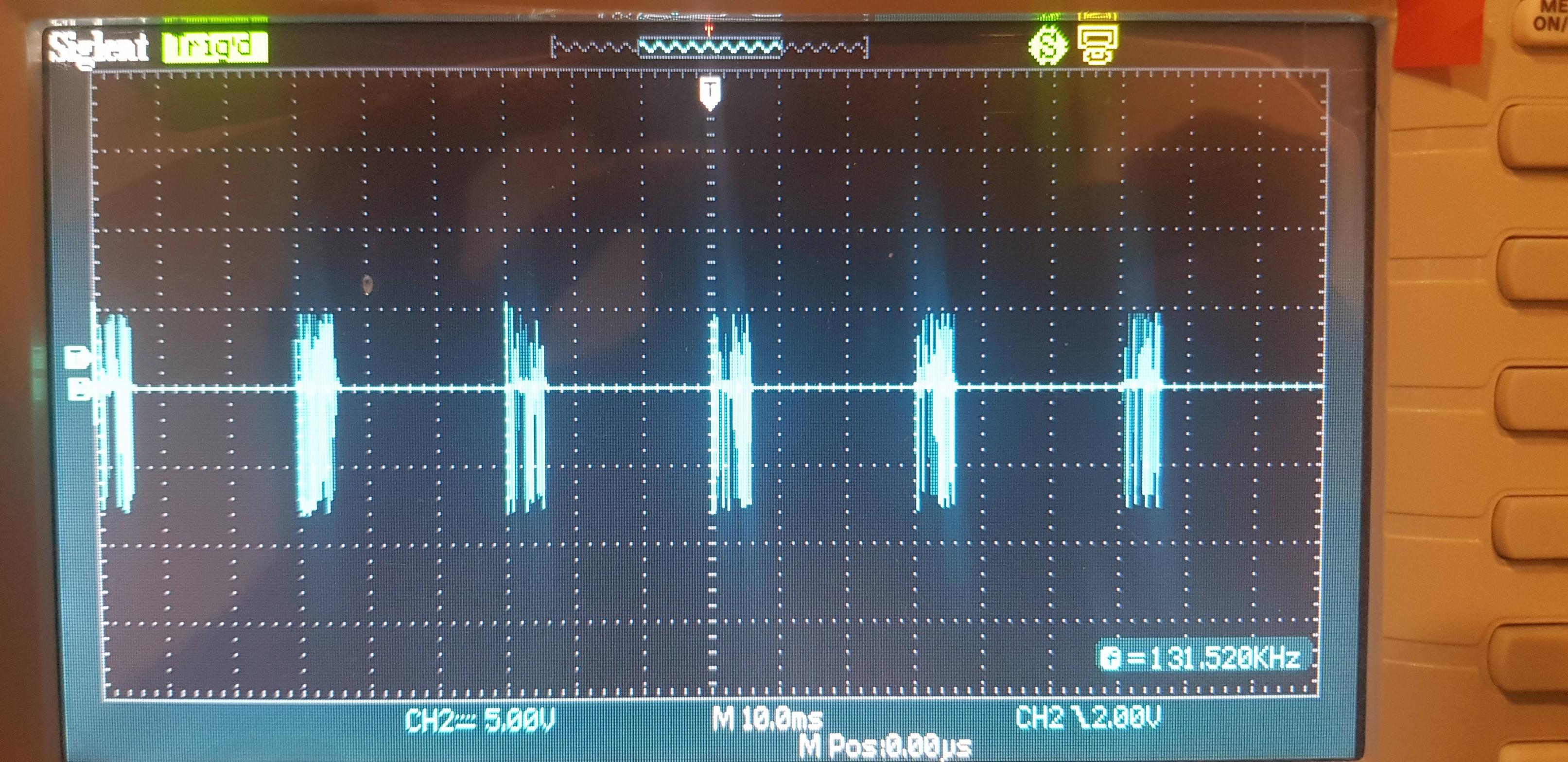 Output of MOSFET