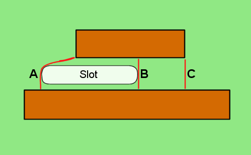 Creepage path over a layer