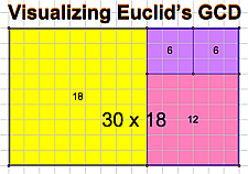 euclid