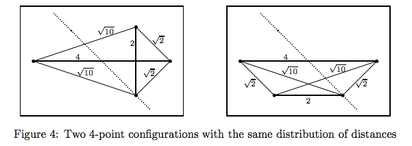 Fig4