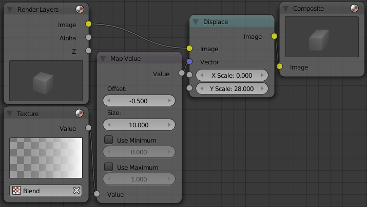 Node setup