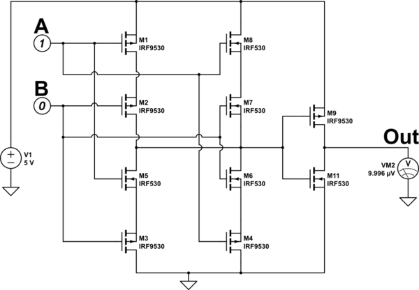 schematic