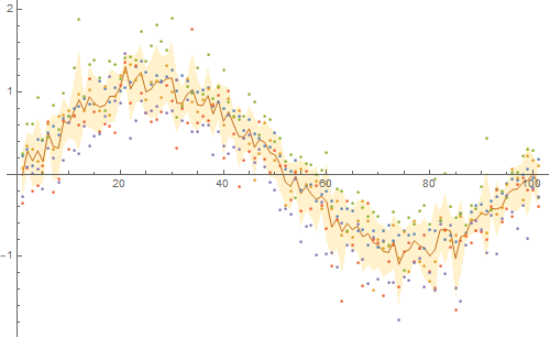 Mathematica graphics