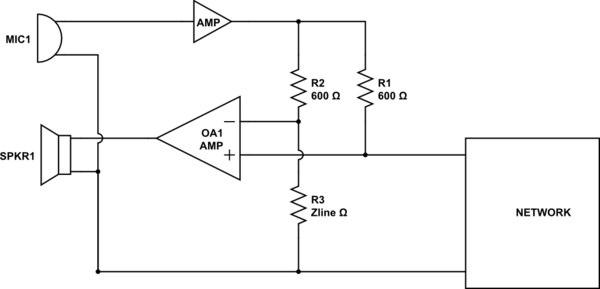 schematic