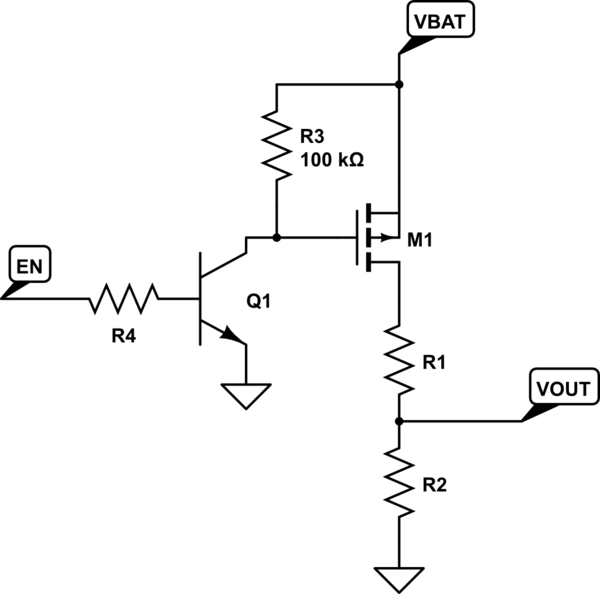 schematic