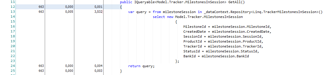 Data Access Layer