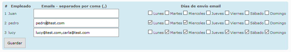 Formulario con datos a insertar.