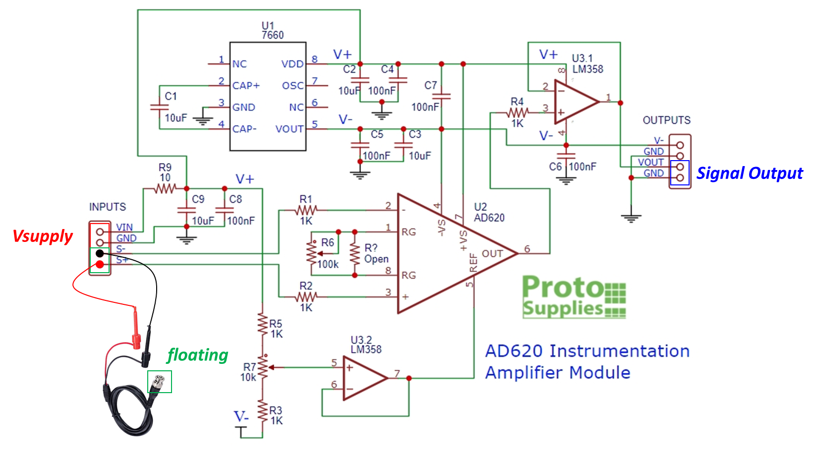 Configuration B