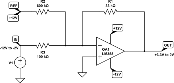 schematic