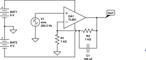 schematic