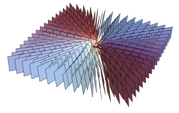 Mathematica graphics