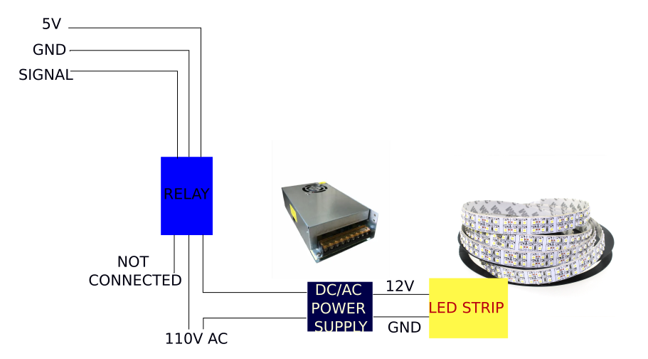 Simple circuit drawing