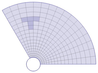 Mathematica graphics