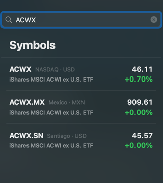 ACWX screenshot