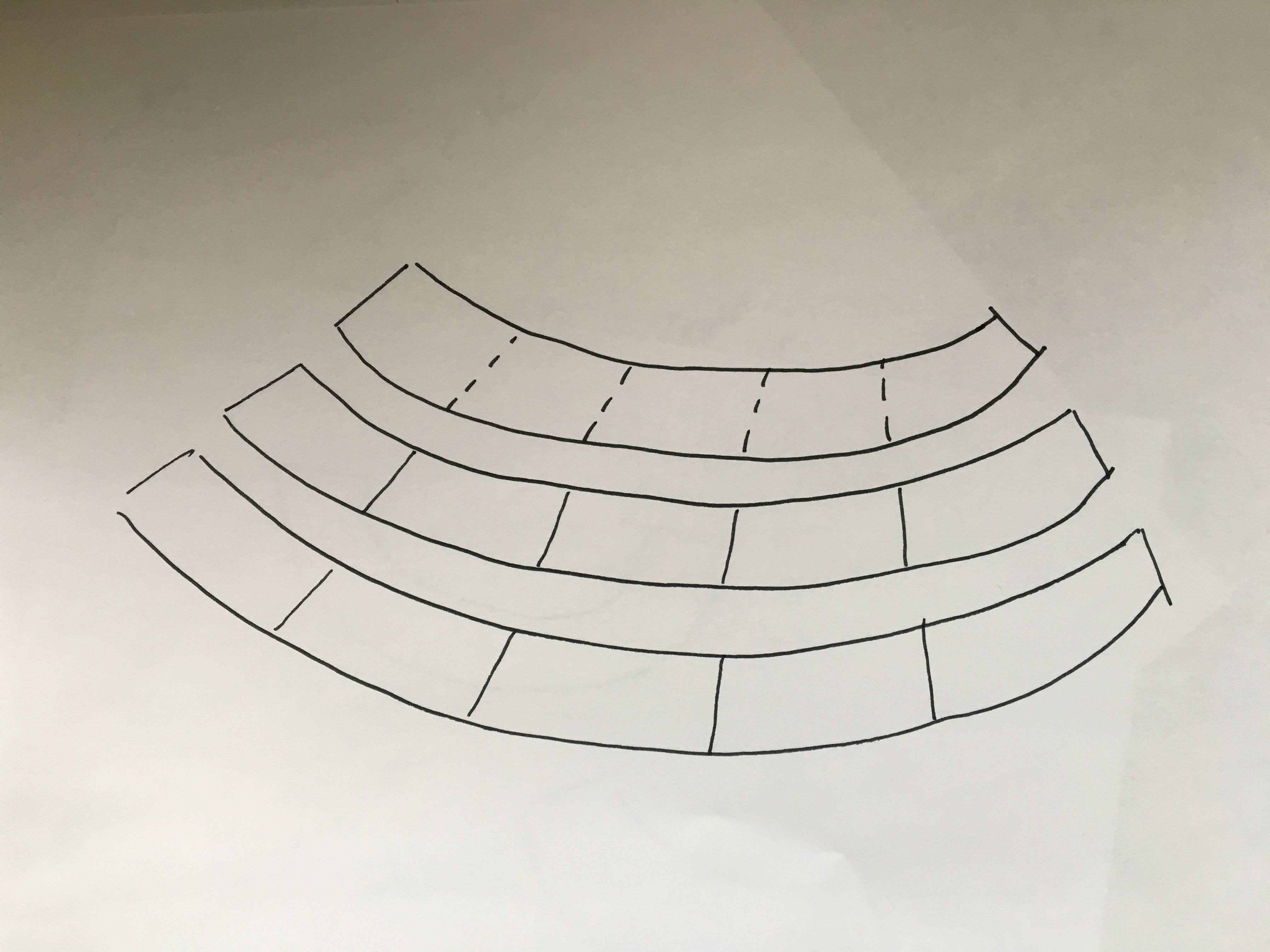 Rounded shape divided into different parts