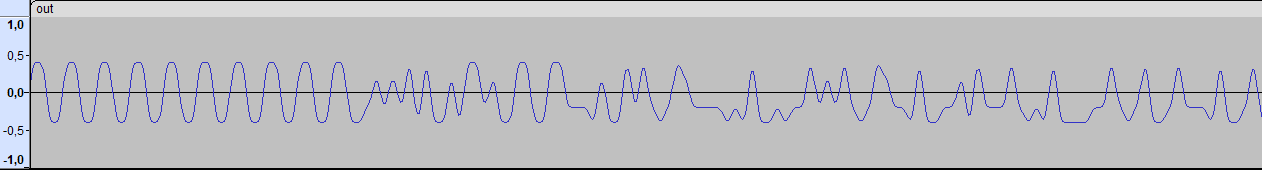 filtered generated signal