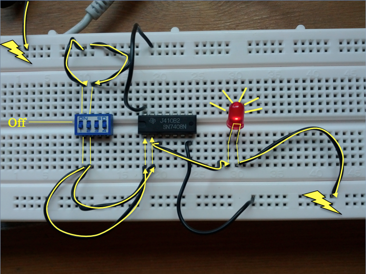 Yellow- Path current is supposed to follow