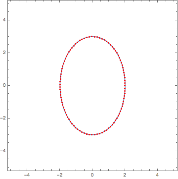 Mathematica graphics