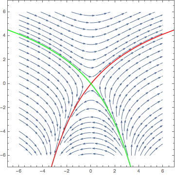 Mathematica graphics