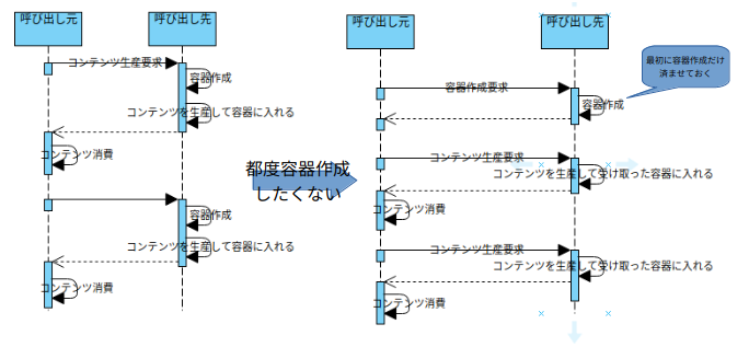 画像の説明をここに入力