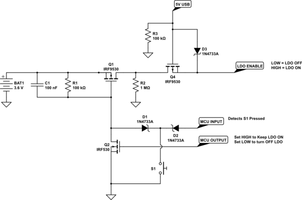 schematic