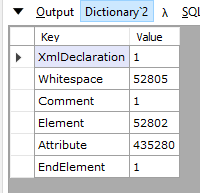 Element 52802 Attribute 435280