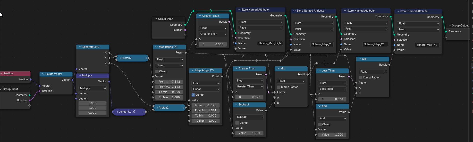 Geometry nodes for sphere map