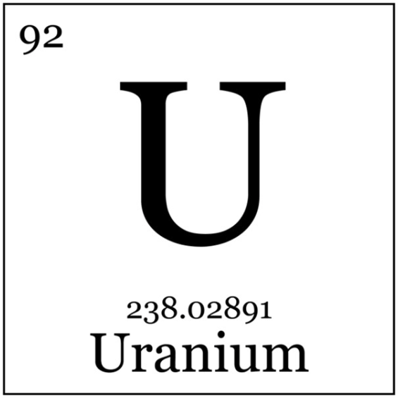 Uranium's user avatar