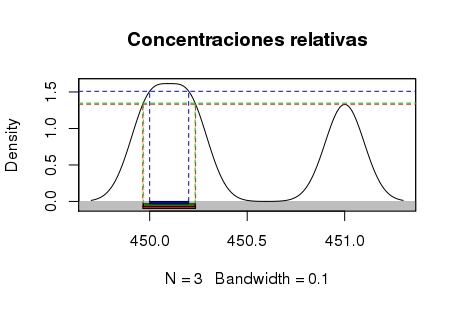 introducir la descripción de la imagen aquí