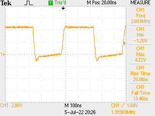 zoomed out plot