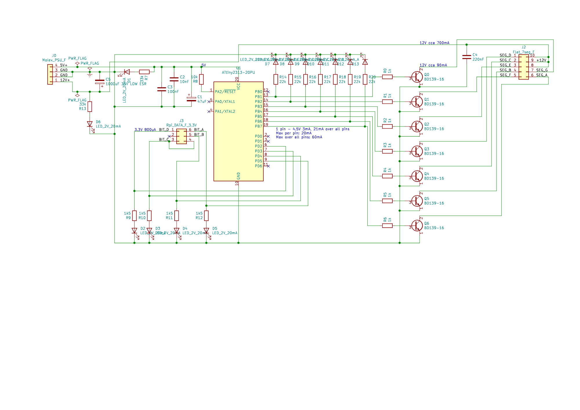 schematic pdf