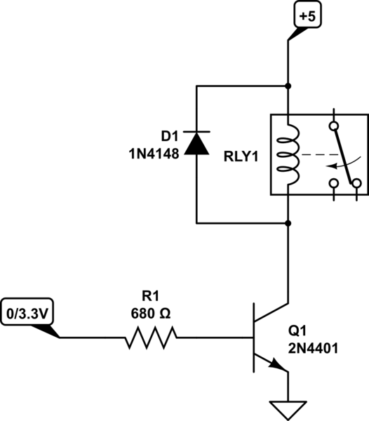 schematic