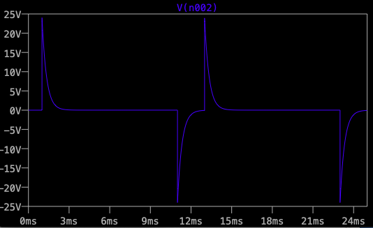 L1 voltage