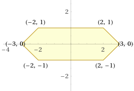 diagram from WolframAlpha