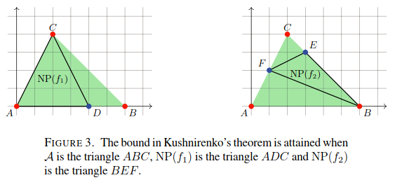 BKK example