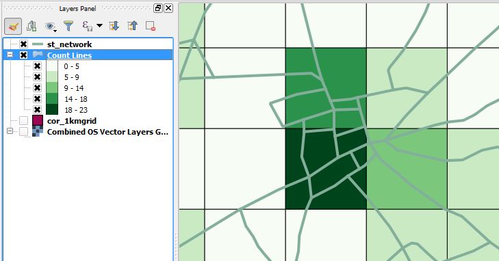 number of lines per cell