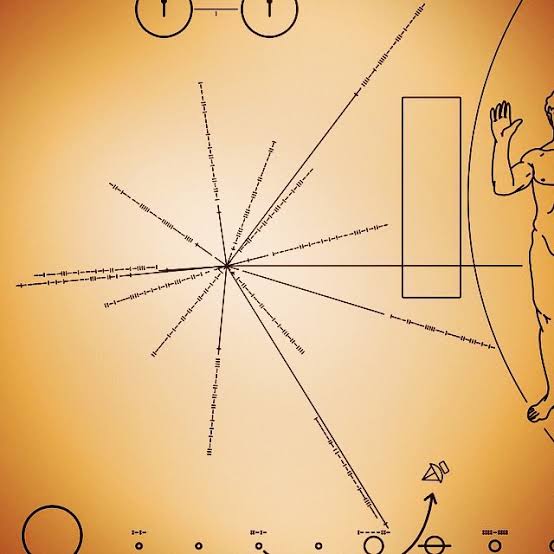 Pioneer Plaque