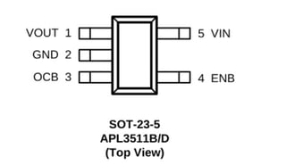 Pinout of IC