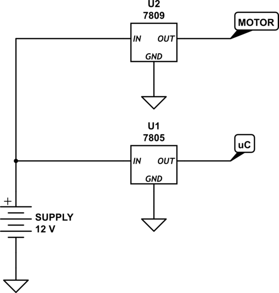 schematic