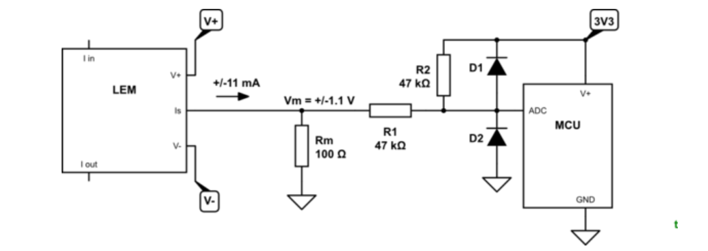 diagram from answer