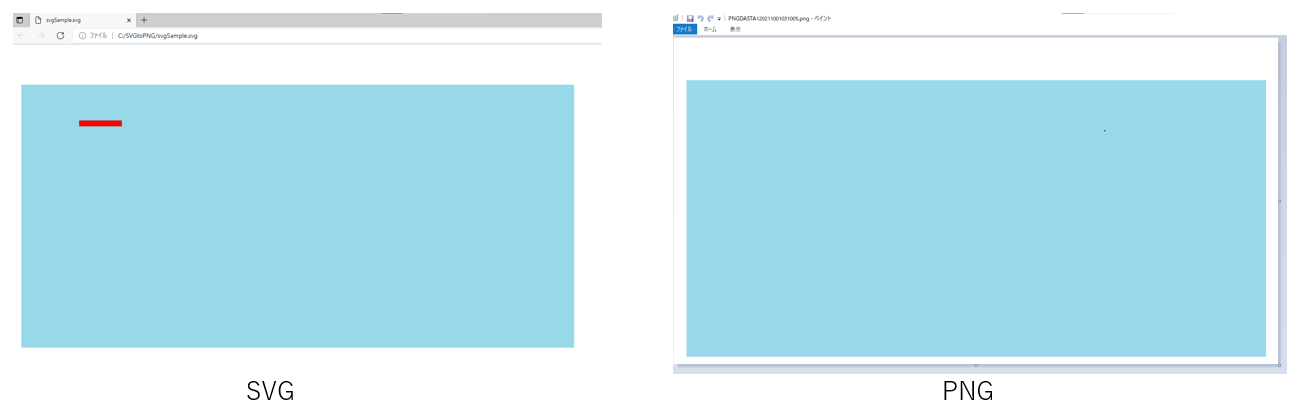 左：SVG/右：PNG