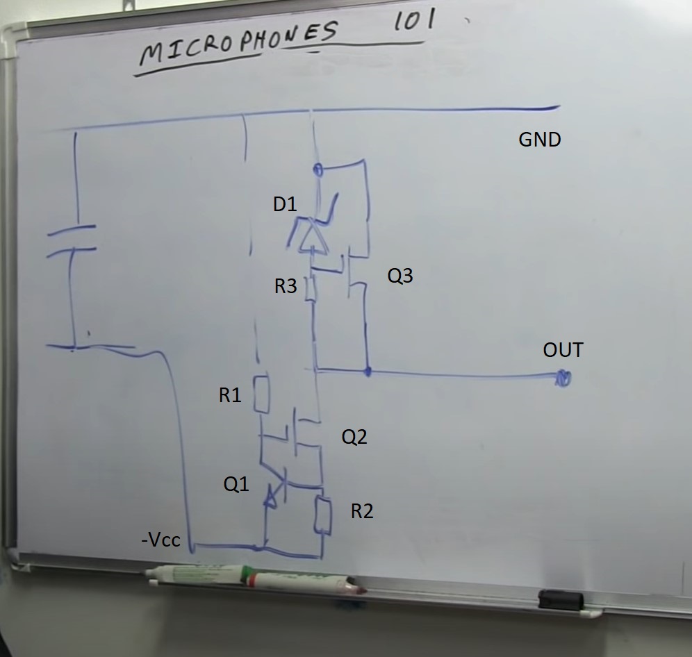 Negative power supply, low ripple