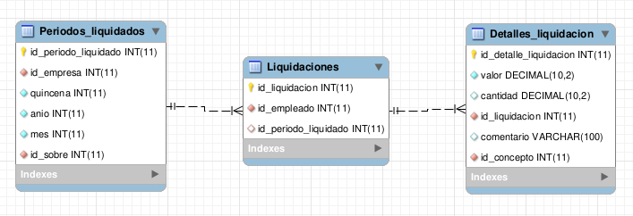 introducir la descripción de la imagen aquí