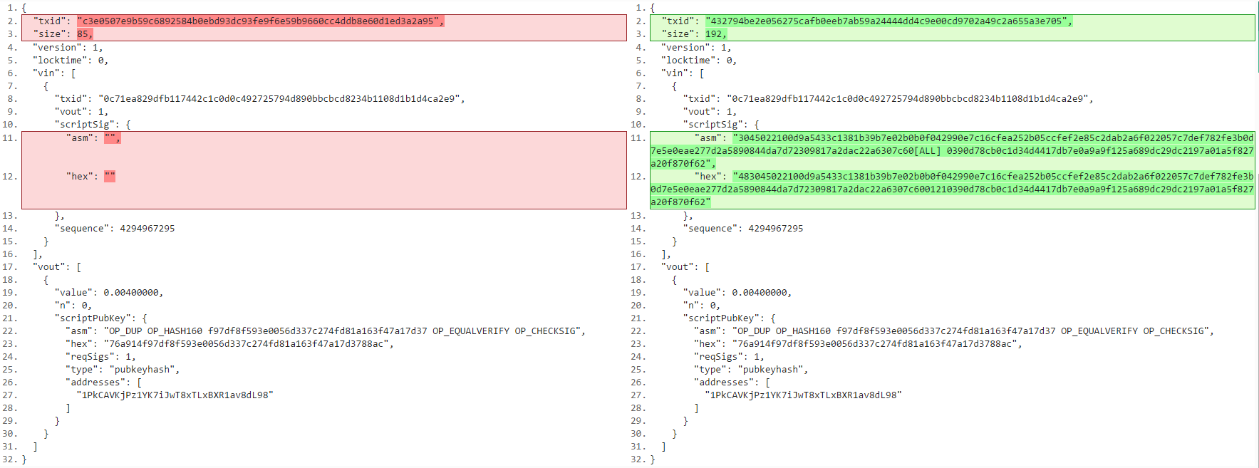 Difference between decoded unsigned and signed simple Bitcoin transactions