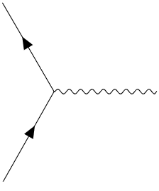 Mathematica graphics