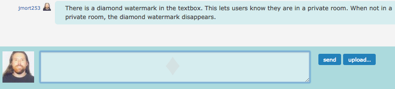 Chat with watermark in textbox