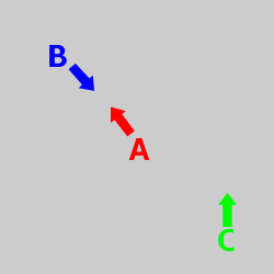 Example layout