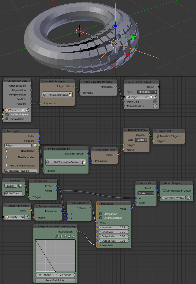 Node setup for polygons translated along their normals