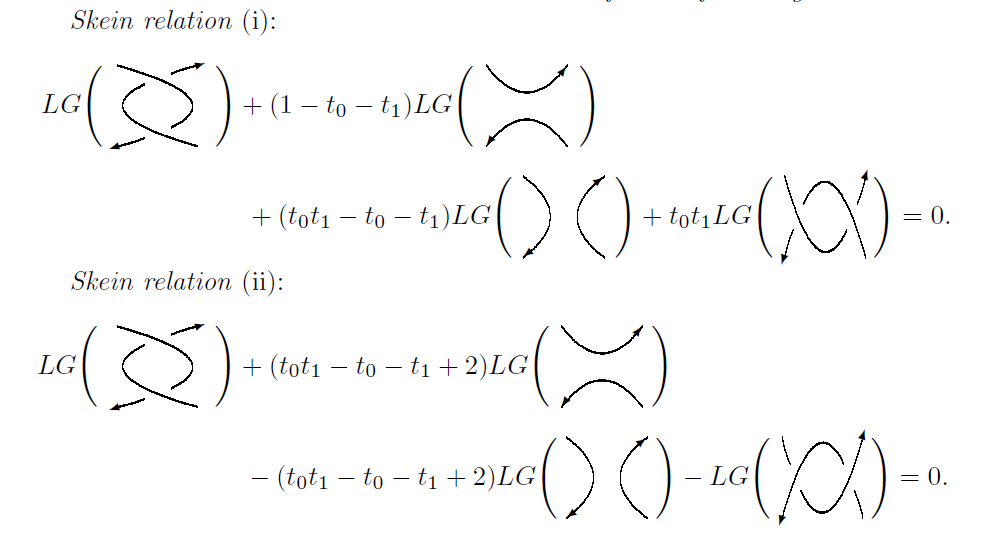 LG Skein relations 1