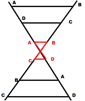 Counterexample